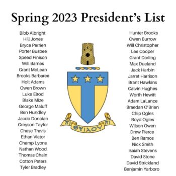 Spring 2023 President/Dean’s List