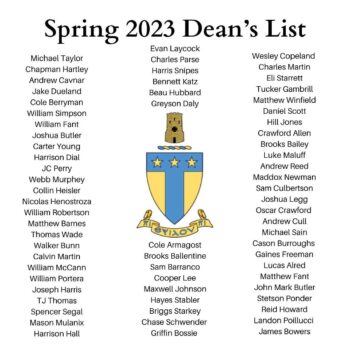 Spring 2023 President/Dean’s List