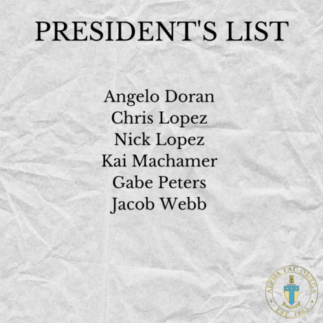 Spring 2023 Presidents/Deans list