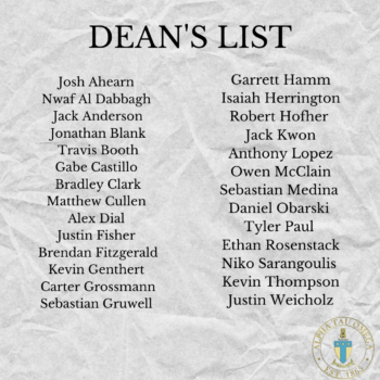 Spring 2023 Presidents/Deans list