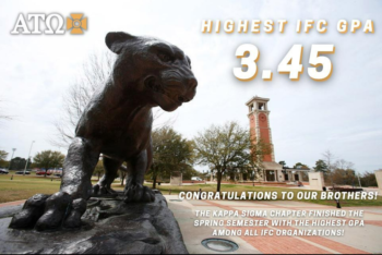 Highest IFC Grade Point Average
