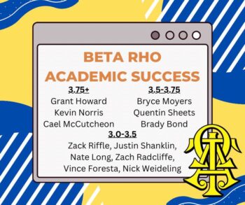 Academic Success