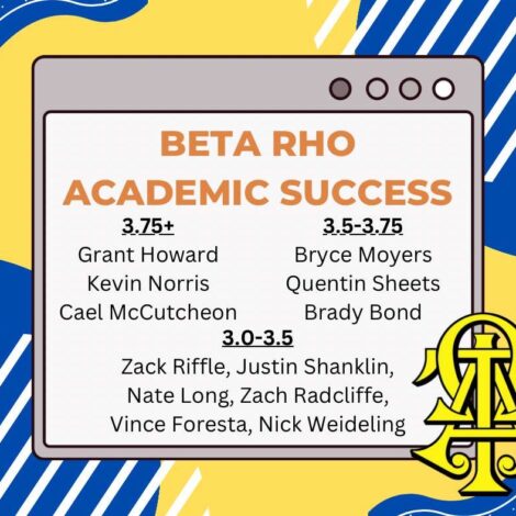 Academic Success