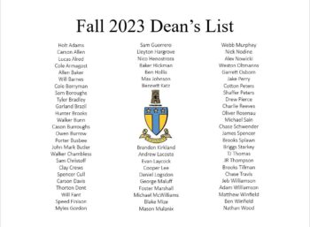 Beta Delta-Academic Achievements