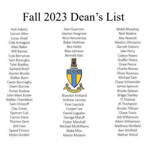 Beta Delta-Academic Achievements