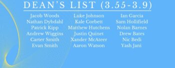 Deans List