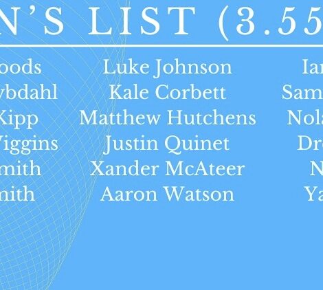 Deans List