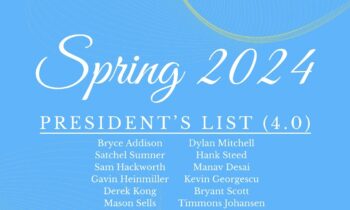 Presidents List