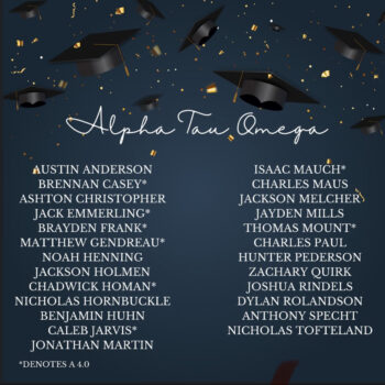 Deans List