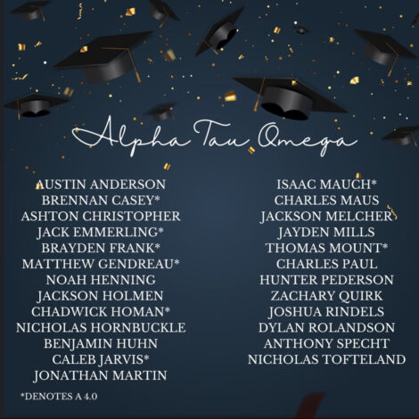 Deans List