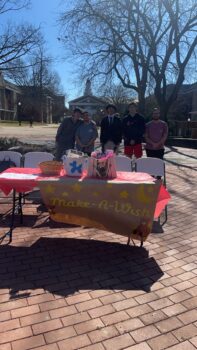 Philanthropy Raffle