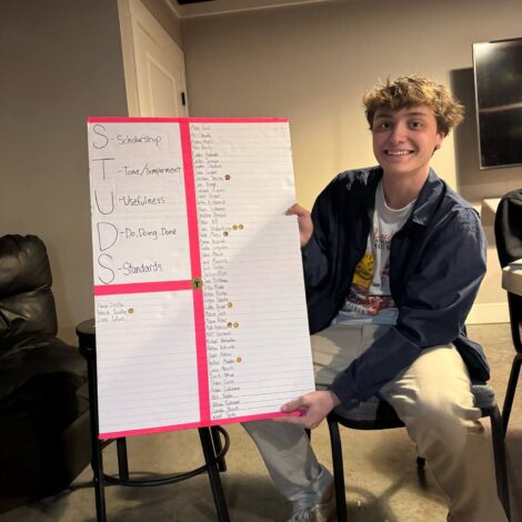 INTRODUCING THE ZETA OMEGA S.T.U.D BOARD